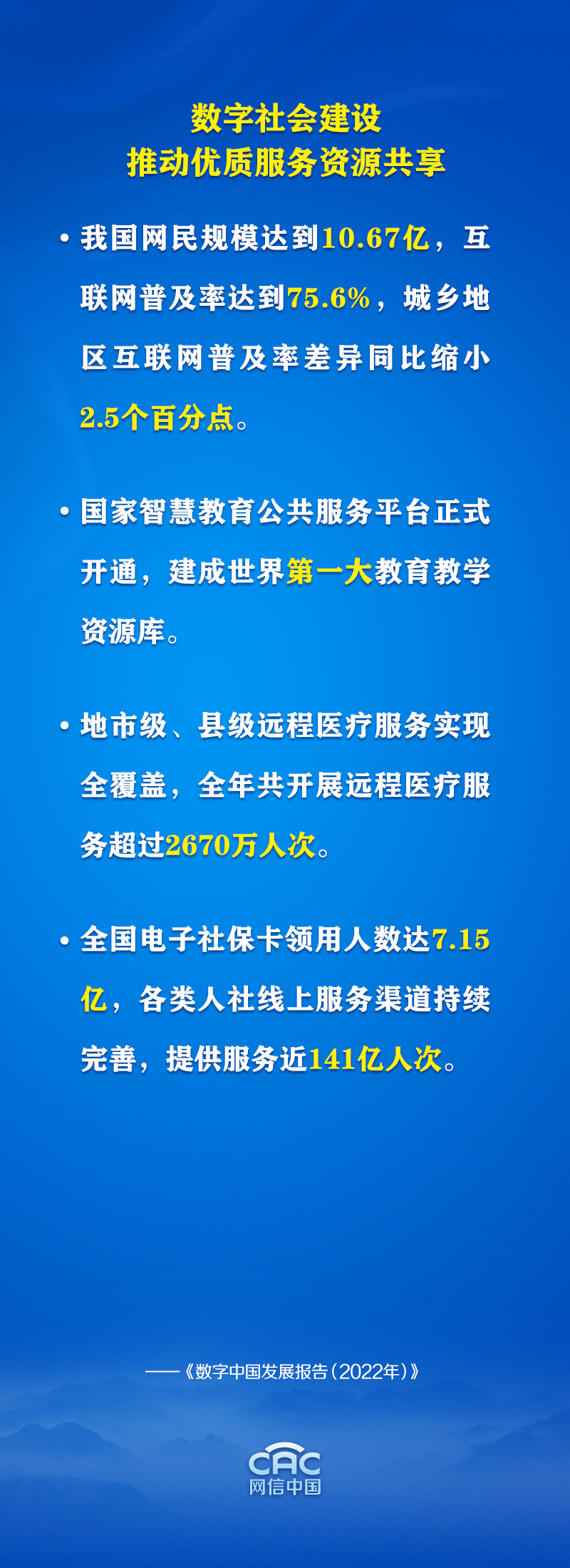 数说《数字中国发展报告（2022年）》